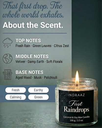 Build Your Own Candle Set