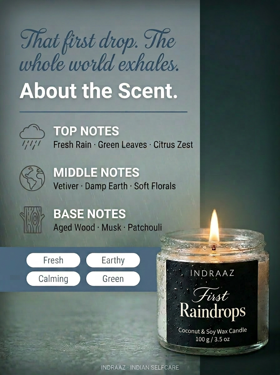 First Raindrops Scented Candle Set