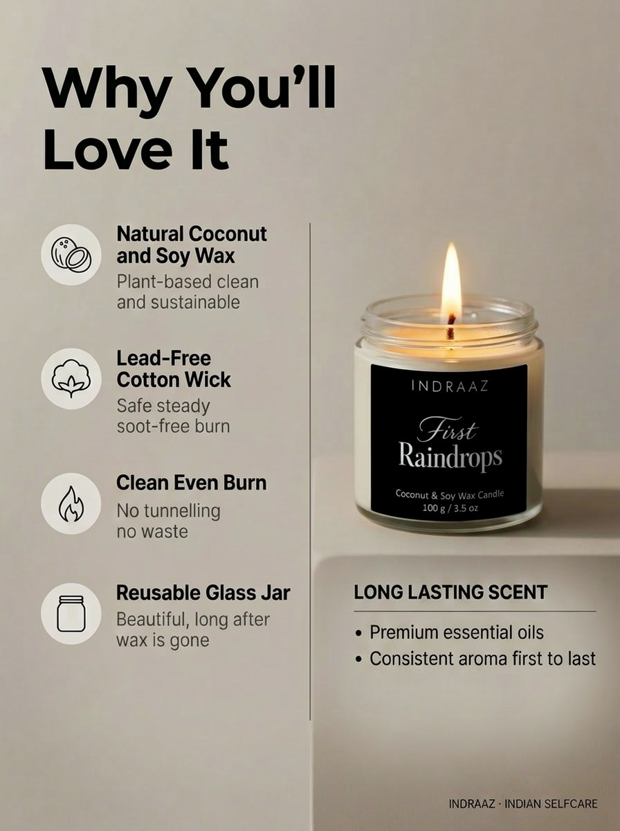 First Raindrops Scented Candle Set