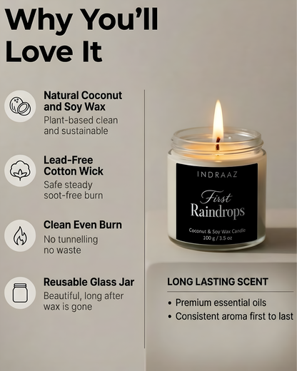 First Raindrops Scented Candle Set