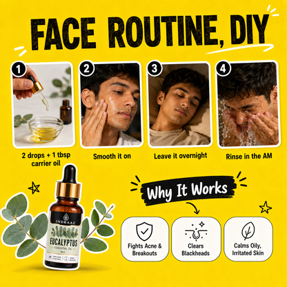 Eucalyptus Essential Oil 15ml